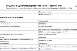 Участок 14 сот. (ИЖС)